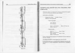 2(r8 Arr¡onio Llanco lllttrco ESÍRUCTUBTrcN Y DISEÑO
D€ EDIFICACIONES
O€CONCRETO
ABMADO 269
Figur¿ X-9
E]EMPLO DE DISEÑO DE UNA COLAMNA POR
CORTANTE
f)is{ñirr,fxrcorürnre
unirr'ohrn0rde30x 50cn$.co0sidc(ndo
lascspecili-
c¿(¡¡nres
dch Nonnafiü el€rnentos
sismo-resisten¡es.
DATOSDE IA COLUMNA:
Cblünn¡r
30r 50cms. Iuzlibre= 3.2nls.
&lificio de3 pisosaponicado.
- Cárgas
d€gr¿vedad:
Pcm= 4ó.8ton.
Pcv= 22.5ton.
Mclni = 1.27rcnx m!. Mcvx= 0.53tonr mt.
Mclny=McvY=0
I Ca¡gas
desismo:
Itcsx=0 Vcsx= 7.3ton.
Mcsx= I1.97ü)nx ¡¡t.
Pcsy= 2.03¡tx|. Vcsy= 7.1lon.
Mcsy= I 1.3ótonx mt.
Enb:$¡:al discñoqor nexGompresiórschaobl€nidounacemderefüer¿o
de
2.2%(As = 33 cr¡'.
Sineñb¿rgq'por ar¡na¡to
s¿decidedispooer8 Ol" (As = 4l crnz).
fs co¡¡veniml€indicarqueenel dis€ñoporflexocompresióila di@cción
cfti-
cáhasidola Y-Y, 9sdecirconsiderando
ün anchode50cms.y unpcraltede
30cms-
 