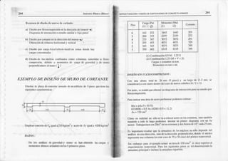 ii,.i:
294 A onio Blarco llasco
a)
h)
Resomende disrñode mu1(6 dc corutnfe:
Discñof¡)r tlcxrxorprcsifu cnla dircccióndcl müroe{)
Diagrur ds htcraccióno estudiosinilar a vigaparcd
Diseñoporcorlántce¡ la direccióndcl muro{-{)
Oblc¡rción
dcrcfucr,/o
hori7orl¡ly vcr¡cal
Discño por cargnAriíl (cfccb local)co zonasdonde hay
Diseñode los núclecrsü finados c()rnocolunroassoorcti¿:rsa
conprc.sión. dchido ¡r rnornertosdc carg¡ de gravcd¡d y de
n€rD€ndlcul¡rcs
al muro(  )
c)
d) flexo-
si$no
EJEMPLO DE DISENODE MURODE CORTANT:E
Diseñarla placa dcconcrcto¡nnÍdo dcuncdificio de 9 pisosqüetienclas
siguicntes
ca¡adcrístic¡s:
Dmpte¿r
concreto
dcf! iguala2t0 kg/cm2
y acero
de fy iguala 4200kg/crn2
DATOS
:
Dc ¡os anáisis de gr¿vedad
y sismo sc ban oblcoido l¿sctrgas
momentos
ütimos actrümtfsenlos6 primerDs
pisos.
i EsrF(ETUn¡crq{ YDIsENo
oEEDFcacloNEsD€cctlcgETo aRMADo
Piso
Care¡(Pu)
0) 8,
Mcmento(Mu)
o) Q' Cort¡nte
6
5
4
3
2
I
162 2SZ
2N) 319
255 381
295 455
145 523
390 d)2
1443 1443
2199 2199
3012 3072
4031 ,$31
5075 5075
6318 6318
205
252
291
320
348
316
(l) Combinación
0.9M - 1.25
S
(2)Combinacióo1.25(M + V + S)
ClrgasYcof|antcsenton.
Moncnlos enlon x mt.
DrsEño EN FLEXo(nMPRESIoN ,
Coo un¡ altura toúl de 2ó mls.(9 pisos)y un largode ll2 nrts se
q)osidcmf¿¿cstemurodcnro dcl casodcmürosesbelüos
(h / I > l)-
Port¡nto, setcndráqucobteoer
ü¡ diagramir
deiotcr¡cciónp¡ra sucstudtopor
flexocGrpresión.
Ptr¡ lf|tear ünaáreadeaccropreliminarpodemos
estinrú :
Mu = gAsFy (0.91)
63l80m = 0.9As (4200)(0.9x I I .2)
As= l50cm2
Có¡no eo r€alid¡d no sólosevaa colxa¡ ac€rocnlosextrcmo6,sinotambico
rqErllo a do to Ltgo podrsnos i¡tcllt¡r un príncr dii¡grafiracoJl-unAs
mnor- fr¿uajatemos
conzool'€¡ b6extremos
y dosfierosdel¿" cad¡25cr¡rs
Es importanlcresxllar $e la a¡Inadüft de tosoúcleosnosólo depcndcdcl
málisis eoestadne.ciórl sinodcladirccción perpcodicul¿¡,
ü)¡¡de el núcleo
rcprescnta
uoacolünoa (enestecasode70x 30cñs) del fúrtico tr¡nsvcrs¡l
Sin embargopara cl ejomplocctud unáreadc 100clnsz es muysuPerior
¡l
rcqüerinricto tlafivcrs¿]. Paralos siguicnt€spisos se irádisftinuyendoI¡
amudur¡ principalc i¡cluso Iaamadur¡ r€P¡írda.
 