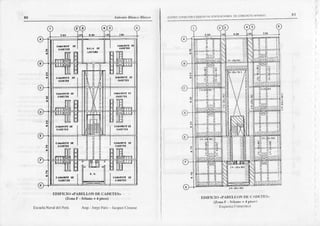 lr0 ,l ntut it' Ilkútu1' 1116.0
t
I llI ¡l ,I | | | d¡¡ror! o!
c¡o¡r¡r I l!it i' /: ll I
c¡r¡iofi or I Ic¡r¡rofr or
c¡D€r.r I lL---Jl I cerrr'
EDIFTCIO"I'AIIIiLLON Dtr CAI}I'TES.
(Zonál'- Sól¡no+4 pisos)
ErcuchN¡v¿J
dell,erú.
^rqs
: Jr)rgc
l,lóz J¡cqucs
C(]ossc
fil
L EDFCACIONt5ut cot' rrfTo arr¡'!aLri:)
i=-tit,
t.
i,,',,,1'-!!1",
i'lt:
L!i;
I ii!
P
ii_li
iili
u
JI
:l
I,"'1"'il
L ilr il:
| --Yi -};
'|''','ilLj9lI
ltiii
ii,,,,ii,,,,,,,
rtrtlr
I rrirrrl
IiI)lffClo "l'.ItIiLLofi
l)li CrI)l]'l Ils"
(lon¡l ' Sril¡no
+ -{Piso'
l
t1qrrcn'ilI stru(lüftrl
 