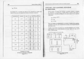 A ¡onio ltlan.o Blasco
l¿t= 20cms'
Dn lafigur¡Vl-l sepresenla
un¡ t¡bl¡ con las lo gi¡ude'
de anclájepam
fieffos e r¿cción y encorrpresióndcb:rr¿sdedifcrcntcsdiÍncros.
*3 3/8" 0.71
175
210
2t()
150
lo
l0
3f)
l0
22
20
2u
It2 t.7)
l?5
2to
2AO
t50
l2
32
)2
12
26
#5 5/E 2.m
tt5
2to
2ll0
150
40
4t
37
37
2t)
3t4 2.U
r75
?t8
350
54
50
'¡8 l9
l5
'||a" 8.8?
t75
2to
2rJO
350
'74
59
56
51
52
45
5.10
175
210
280
150
9l
It9
77
65
59
5t
I r't'
6.45
t75
2to
280
150
123
l2
87
71
úl
58
52
#10 8.19
t75
zto
280
350
l5ú
t43
t24
ul
8l
64
57
it ll 10.{x
175
2lo
280
350
192
Ú5
t52
136
89
81
'to
ól
Longiludcs
deA¡cl¡je
deFienoseoTraccióny C-olnprcsióo.
¡igura vI - r
FrrRriL'ruRActo-_
YDIstIo nEEDlncacloN$ DriL1):tcREro
ARrlarxt 109
ANCIAIE CONGANCHOSESTANDAR
ENTRACCION
l¡¡fn l s büÍü de rcfüerzo
quctenninenc g¡¡chosestlnd¡r'la loflgir¡d
dc dcsafirllo cn tr¡c!-ióD
(l,ls), mcdirlrdesdeh sccciórr
crílic¡ hftltl el
hxdc €xlcrir)rdel doblc¿
(verligurxVI - 2), serál¡ mayordc iiissiguientes
cxprcsim€s
:
I¿s
= 318d¡/1t- c
t¡¡ = 8
'lt'
l¿e= 15ons'
P¡n| los a claj€sen a)mnrcsiúloo,,sereconoceel aü)ne de los gÜrcl|os'
fiu¡tióndos!
us¡réstos,
tcro nuntciiedo unúrclÍjecoolalongitüdrequcrida
Pafatuff¡s rec|.1s.
a-urrdos¡r
uü:rrcl:Úccorrgtürcbo
nocs ncccs¡rio
mulliplic¡rrporl4 l¡lon-
litud rcquerididc lix licÍos ubic¿dos
en lac¡p¡ superior
dcvisasd! 30
cI s-o n¡tudePCnte.
LoNc'rur, ltE ad-^JE coN cANcrlo (á! )
R^IJ|O
^|INiODLDOul¡Z
EXTANS0N R!{:IA (lzdbl
l/!_ l5m.
tr" 2tcn
DeLdlcdeGanchoEsLlrdxr
Figur¿vI - 2
>r1. ir. ¡u rL! rs/.#
 