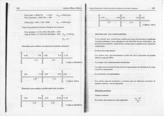 124 Antonio Blanco Illasco ISIRLTCTURACIO:.I Y DISLO OEEDIFICACIONESDtr CONCREIO ÁRMAIX)
Pcso
rccho
= 300x4.70 = l4l0
Piso
temin¡do
= 100x5.00
= 500
Sobreürg.t
=400x 5.00= 20)0
4.39 1.65
wcn= 2306Kg/¡r¡
wd = 2tú0 Kg¡n
Carg¡conc.cntr¡d¡
cnextremo
(Piuapeto
deconcrclo):
l,csopr|flrpcro
= 0.15rLiDx5.(x)x2.1(I4
= t 800
Vigi dcborde
= 0.15x0.50x5.Cox2,100
= 900 Pm¡=2700Kg
Ironenk's ?ora análisísco'tvenc
ional qinando ent¡etiso)
6.61 8.51 I l.5t)
¡Íonenros pan anAtir corsíderanlo knl¿ el I'ó¡tico
CAR(;A IIUIiRTA
CAII(;A VIYA
CARCA }IUNRTA
TIETOOODD LoS COEI'ICIENT'ES:
Esur nútodonttryscrrcillop¡¡¿r
turálisis
porc.rgas
degraved.d
yesurilizado
envigil{ conli uasy losi¡sÍu¡nad¿s
cn uru dkecc¡ón(noprc-esforzad¡|S),
que
proJDrcion¡
rcñ ltidossrtisfirctorios
sicnrprc
quesecumpln
conl4ssiguie¡tes
-Exisl¡ doso mástr¡mos.
,I-os trinx's sii¡ü r!ftrximd.ünen¡eigu¡lcs(l¿rs
luccsadyacenles
no p(xll.ln
difcrirennrás
dcl20¿¿).
- LrLs
c¿rg¿s
eslénunifofmenlente
distribuidas.
- I-acargr vivf noex.'edaer¡t¡esv€ccsla crrgamuer¡a(la¡ltemanciadec¡rga
viv¡¡rrccsinpor¡mtc).
-Los elementos
se¿ prismáticos-
Los vdorcs flr¡ los r¡ro¡rontosy cortiintcs
márimoesfüerzo
sonlossiguienles:
Momeútospositie.'s:
El €xferno discontinuonoesú empotrado:
ftlra 1t|5
dil¡renlcs s€cctuoes
tj€
w, In2
ll
 
