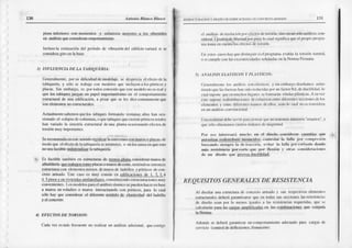 130 Aúoni¿ l dnco ltklsco
pisosinfcriorcs co¡l ¡r¡o¡rlenl{rsy csluerzosq¡!y!¡f6 4!a!_j!t&!UdAO
en arálisisquc@nsid€ran
emfx)l¡_drniento.
lnclusola eslinrcirt¡r dcl f)críqjo dc vibr:rcifi dLl edificio v.rri:úá si se
considcra
giro c lábase.
3) INI¡I.UDNCIADE IA'IAB IQUI'RIA:
Gencr¡hncrlc, porsu dificulr:rddcmodcbje, :€ dsprccir cl cfcctrrdc la
labiqücría,y stihr sc tr¡blj¡ c¡)n rnülck)s qüc iflcluycnr ||$ pórricosy
placlls.
Sio ernb¿rgo,
cs portodos
con{rcido
quccstcürxlcloDocsrc¡tly
que.lostabiqucs
jueg¡ür
un p¡¡t'dnnpoí¡rtísin¡oen el c{,nrfx,rhrnicnro
cstructuraldc una cdific¿ciún,a pcvrr {¡uese lcs dicccomu||orcrtcqüe
sonelemc¡tos
nocslructüf:
es-
Actualnoltc sabcnros
quclos t¡biqücs fomr:nÍl¡Jvcntanas
alLl-sh: (ri¡-
sionado
cl colapsodccolu'r¡s,o quchbiquequcciefmn
ñflicos ioLdcs
l|aovari¡dol¡ sirDctría
csructuraldcu¡u p¡¿r¡¡G¡rsidündoefcct{rs
de
r,,ñiónmuyi||rpurü||Ics.
']s.Flj,.!
ScrocoDricn¿r
cnesrcscnlido4gid!¡{'la estn'cturaconmurol91i!!¡s, dc
trodo qüc el elcctodclaObiquclr scmirir¡ric€, o e ¡iÁca-sos
e quecslo
noscafactiblcÍrdcr,crüliar la Llbiqüería.
)< Ds f.r,ctibleLunbiéncn esrüctumsdc r¡eoosallufn coosidcmrmuf'sde
' .rll$Jirlcfl
a ouctr¿hiicn
(]t)¡no
pta(ns
o nruñia c,rnc,
rcniclnd¡Nc
cnto¡r'c
esructúas
conclcnrcn(osnrixbs
deflu¡osdc l¡drilhrsy fítricos dccon-
crcloarrn¡do.Estcci$o es muy cornúnco cdificrciones
dc 1.2,3,4
ó 5pisos
y cr vivicnd¡s
unif¿úniliücs,
consúluycrüocs¡4*turacíx|cs
ntuy
convcnicntcs.Los0bdekrspara€lánfisis sísoticoscpucdcn
haccrcnbasc
a murosenvolldizo o muros in@ractu:rndo
cofl txirtrcos trra lo cüal
sólo hay quc cons¡dcrarcl difcreorc!núlü.!odc c&¡iricidaddcl Indrillo
4l EFECTOSDE TORSTON:
C¿davezesmásf¡ecucntc
no rc¡li7¡r unaruilisis
adiciorHl,qucmmiec
EsrRúfl R^cro Y Drsto D
cl rnarl¡sis
dc tr¡s¡¡cnin¡ trc!!c los(lclori,irr.sirrocn ün $l(r anfl¡sis (on'
si'li:nu I !¡iú,¡s
'lr
lih rr¡rdF' trs,,.1,,curt sr.:¡rrlicrqücel fl' Pr,'¡'r':'rl-
trrr hn|llldr (ucrltirl,r cl¡(t,r dc hú¡iin.
Itn csli)scasol)ry qLrc
distirr-!n
ir sicI progru¡r c!irltirt ltLlorsi(1Ir
nirlur¡l'
o si cur¡rplccon l:rscrccnlriciLlrdcsscñulitdiN
en la Norn¡ l)cru¡rra
5) A
^"A
LISII EIAS Il COS I' /'/-rs?7clr5:
(;e cr¡!¡¡cnlc l('s a[:iliis s(tr¡clilicos. y siflcmhtrrsodisr'jrm(
's
trdnn'
ricndoquchs fuct¡r fi¡n siLk)
rcJulidr¡sfx)run l:rclrirRd.dc ducii¡rürd.k)
cut ufxrrc quccnnruch(
N h¡S¡rcsscl¡flnaraurrólül¡spl,is¡ictLs
Asuvcr
cs¡o sufinrc rcdistr;hucioocs
dccl¡c'os crrtrcdifcrcrr
(cssccci(rrtsdc los
clc¡ncntosy cntrc ditcrcrrtes
lriühs dccllos, ¡xlo lo cu¡l trosccorrsi{lc
nr
cn ün ¡nífisis coovcncnnri'1.
¡ist.|rcrlid¡d dch! srrvir nllft nrnsirrqueoo lcrret )snúnrli)ros
"exircl{)s'y
ilüc s¡ik,oblcr)e¡tnscicrr)s (idctrcsdc rtrugnrlüd
l','. so in(crcsarii m'(hd e¡¡ el d¡*ño considcrar s-u4!'!ír!! qtrc
-jé
¡krnril¡n red¡slribu¡r nlDcntt' (,'ntr"lxr lá l¡ll¡ por (tnPr(snir ' ' '
bus€ndo sirn¡t,rc la r|tlr¡((i,;tr' clit¿r l¿ l¿¡l]¡ porc,,rlnnlc d¡¡d,,
¡nís ftsislenc¡! rxlrcor(r {ue por l¡u,nh r' otr¡s $nsidtrác¡ones
de un distño qüc pr¡'tc¡ du.t¡lid¡d.
i -31
REQUISITOSGEN
ERALESDE RDSISTENC
IA
Al discñ¿r
ünacsúuctura
dc cooc¡ctrr
:únitdoy sus respcctivos
clclrlcnltN
cstructuralcs
dcbcrá
gittixtliz.rsc
quocll lod¡ssussecci()ncs
litsresislcnciil
dc disciiosennfxx kr tcnosigurües
a l.$ rcsislcnci¿
¡cqucridü,
quc sc
c¡lcukúá pam l¿sürer$ :ü$!!g@! en k$ c$U¡lllgQlcs que csti¡ula
la Noroür,
Adcnüissc drbcrá g¡r¡ntid unconlport nic¡rtoadecuado
fnúa c¿rga-dc
scrvicio(control
dedonc¡io¡rcs.
lisur¿ción).
 