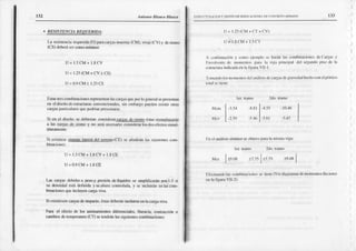 r32 Anaonn' Blanco I asco rslkr.|1rRAfri)N Y Dr[No D[ fl]rlrcafr()N[ L)l(1))r(kl:T(]aRNlaDo l3l
' 4¿t!8!!94_8!AgE!!!¿'
La rcsistcnci¡ requcrid:r
(ll) p¿r.r
cars¿rs
muctus(CM), viv¿s(CV) y dcsismo
(CS)dcbe/¡ sfr co¡¡tortlínino:
1.25
(CM+ Cl + (lV)
1.5
(lM + 1.5
(ll
U=l.5CM+l.8CV
U = 1.25
(CM+ CVl CS)
u = 0.9cM 1 t.25CS
Esurs
(res
co¡¡b¡naciones
repres€ntirn
l¡scítrgi¡s
queFÍ lo
-qlfcr¡i
sepresentan
er cldiseilodcestircluras
co¡¡vcnc¡on¿ües,
si0emb.:rrgo
pueden
erisúrotras
c|f3as p¿rfricülffcs
qucFxlrían pfeseohrse.
Si eo el disc'io sc dcbicr:fl crnsidcrarglg4:lgl{i9ql| ésrxsrec¡!¡d!Aü!!
a lits ürgxs.d!-ivno y o serárcclvtrio onsidcr¡r losdosefcctoss¡üul-
Si cxificsc enrpuie
l¡tcraldc¡rcncno
(CE) se.lr'irdirán
li$ sisuicnrcs
conF
A crrninu¡ciiÍ y rlrno Ljtnr o sc h Írr ItN c(nnbirrrcx'nc!dc(lnrslrs y
llr^rtv(olr de ¡rxrnctrl() p;rr¡ h viSl pinciprrl del segundolio dc l¡l
(rrucrurrflrJr(¡,hcI li,Ii:urJ VII-1.
_linündolosr (¡r ern'deI;r¡r;ilisisdt
c +rsdL gr¡lvcdi¡l
bcchocorl
elIx)r¡icr)
14cv
l}r cl¡ür;ilis
-1.5J 8.8t
-2.59 -5.-16
1901M.15
2do.
rÍüro
-+.55 -10..16
-].rit -5.,17
lJ= 1.5
CM+ 1.8
CV+ 1.8
CIi
tJ= 0.9CM+ 1.8
CE
Ins c.ltr!:Ls
JcbiJrs a f'$o y pn.rion dc liquftlo
su de sidld eú definid.:rysualtura controlarL:L
binacioncsquc incluyenci¡rgaviva.
Mús
f'u:r l.rr'risln¡vig.r:
2do.lr ü0
Itr.;s i9.orI
t¡
( Lr(oe
fVer rlirsr¡mLlsJc nn,rt,(rrlt)lle!l¡,rcr
se alnplil¡c¡rán por 1.5 si
y sc incluirálienlasCom,
llli'.'tu.roilo
lascombir¡rcnnes
cnh li_luftVl12):
Si exislicscncüg¡N dcinl¡lcto, ósüts
dcbcrfu i cloirsccn lacÚgaviva.
Para cl cfecto de I(x asen(:rmieotos
diferencii¡]es.flucncüL contr¿cdóno
c¿nbiosdercnpcr¡tur¿(CT) seteodránl¡s siguientes
combiracionesi
 
