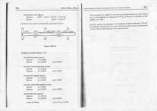 16t Antoaío Rb.r¿o úbsco
1E9
ESIRTJC'TURACTON
Y DISÑO DEE)TFICACIONES I'E (]olcRETO ARMADO
Srcci.indrl (ere' apoyo:
Süncrior ZAy+'*Z,t3t¿" + Zg3A'= t'l.M ctttz
I¡ffcrior 2li314'
= s.ftrc¡¡f
EIdiscño
scríir
cotonc()s
el¡ )strxdi,coltlttgoftVlll-16
FigüÉYlIl-I6
VERIFICACIONESDE (P. P):
Sc(c¡rindcl pr¡mer ¡poyo:
sufterior p = 0.m66
Iofcrior n'=00039 f>pro-u127
ScccióncentÉl d€l primer tranx';
Stc(¡rín dcl srgondo ¡poyo:
Inferior
Sul¡irior
Supcrior
Iofcrior
p=0.0052
P=0.0039
P= 0.01(X
P! 0.0039
rlp=0ml3
p_P.=
0.0065
FP=0.0013
S€cc¡ón
ccnt¡¡l d€l s.gundo tr¿¡ü¡:
Ioferior p=0.m52
Superior P= 0.0039
S€cción
deltcrer ¡poyo:
Superior p=0.0t16
Ioferior P:0.m39
Lin¡itcdcNonna:
PP=0.0077
P:P
=0'5Pb
=0.0108
Gnno sc:rprcci¡¡
s€cümpleeolqlos losc¡sosbolgad¡mNte' lo cud eslólico
ilil;!;; ilJt.o ;t,epási'do
0?spt"al;sLt clpcotocndo'
es
ffcrl
iumplir
mn05fu'
Ene|kr. xfx)ytschr cobcldo l7 cm¿mienlr'$
elcálculo
indicaba
|? l0 cmj:
"".-i.
r"*"i" í.n.mu
"o
lo esnorcl hechodcpodereferluff redislribución
y ptr li¡ Nínim¡ difererioaqueooesrcpres¿nÚ|'va'
)
)
)
)
)
)
)
l
)
)
 