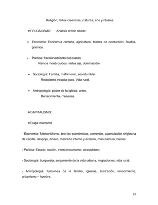 Religión; mitos creencias, culturas, arte y rituales.


    FEUDALISMO:           Análisis crítico desde:


   •    Economía: Economía cerrada, agricultura, bienes de producción, feudos,
        gremios.


   •    Política: fraccionamiento del estado,
            Reinos monárquicos, vallas aje, dominación-


    •   Sociología: Familia, matrimonio, servidumbre.
              Relaciones vasalla ticas. Vida rural.


    •   Antropología: poder de la iglesia, artes,
              Renacimiento, mecenas.




    CAPITALISMO:


    Etapa mercantil


- Economía: Mercantilismo, teorías económicas, comercio, acumulación originaria
de capital, despojo, dinero, mercado interno y externo, manufactura, bienes.


- Política: Estado, nación, intervencionismo, absolutismo.


- Sociología: burguesía, surgimiento de la vida urbana, migraciones, vida rural.


- Antropología: funciones de la familia, iglesias, ilustración, renacimiento,
urbanismo – hombre.




                                                                                   10
 