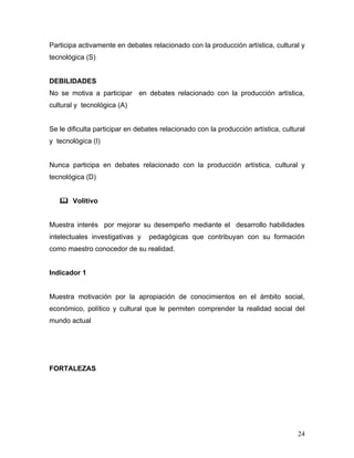 Participa activamente en debates relacionado con la producción artística, cultural y
tecnológica (S)


DEBILIDADES
No se motiva a participar en debates relacionado con la producción artística,
cultural y tecnológica (A)


Se le dificulta participar en debates relacionado con la producción artística, cultural
y tecnológica (I)


Nunca participa en debates relacionado con la producción artística, cultural y
tecnológica (D)


    Volitivo


Muestra interés por mejorar su desempeño mediante el desarrollo habilidades
intelectuales investigativas y   pedagógicas que contribuyan con su formación
como maestro conocedor de su realidad.


Indicador 1


Muestra motivación por la apropiación de conocimientos en el ámbito social,
económico, político y cultural que le permiten comprender la realidad social del
mundo actual




FORTALEZAS




                                                                                    24
 