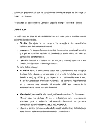 conflictuar, problematizar con el conocimiento nuevo para que de ahí surja un
nuevo conocimiento


Resaltamos las categorías de: Contexto- Espacio- Tiempo- Identidad – Cultura


CURRÍCULO:


La visión que se tiente en el componente, del currículo, guarda relación con las
siguientes características.
   •    Flexible: Se ajusta a los cambios de acuerdo a las necesidades
        deformación de los nuevos maestros.
   •    Integrado: No parcela los conocimientos de acuerdo a las disciplinas, sino
        que por el contrario asumen la problemática social como un todo en
        permanente transformación.
   •    Holístico: Se mira al hombre como ser integral, y complejo que es a la vez
        un todo y una parte de la compleja realidad.
   Se parte de los criterios:
    •   El Marco legal: El componente busca dar cumplimiento a los principios
        básicos de la educación, consagrados en el articulo 5 de la ley general de
        la educación (Ley 115/94) y que responden a lo establecido en el articulo
        67 de la Constitución Política de Colombia, los decretos reglamentarios
        de y manera muy especial el decreto 3012 que reglamenta la
        reestructuración de las Escuelas Normales.


    •   Creatividad, innovación y la investigación en la construcción de saberes
    •   Comprender los núcleos del saber pedagógicos como organizadores
        mentales para la selección del currículo. Dinamizar los procesos
        curriculares a partir de la PRACTICA PEDAGÓGICA
   •    ¿Cómo el sentido de lugar ayuda a la formación de identidad del estudiante
        de la escuela normal en el contexto cambio Colombiano?




                                                                                   7
 
