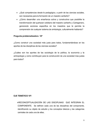 •    ¿Qué competencias desde lo pedagógico, a partir de las ciencias sociales,
        son necesarias para la formación de un maestro caribeño?
   •    ¿Cómo desarrollar una enseñanza activa y constructiva que posibilite la
        transformación del quehacer cotidiano del maestro caribeño y Cartagenero,
        generando acciones especifica en los maestros que le permita la
        comprensión de cualquier sistema de simbología, culturalmente hablando?


Pregunta problematizadora 10º


¿Como construir una sociedad más justa para todos, fundamentándose en los
aportes de las disciplinas de las ciencias sociales?


¿Cuáles son los aportes de las sociología de la política, la economía y la
antropología y como contribuyen para la construcción de una sociedad mas justas
para todos?




EJE TEMÁTICO 10º:


    RECONCEPTUALIZACIÓN            DE LAS DISCIPLINAS       QUE INTEGRAN EL
       COMPONENTE. Se definen cada una de las disciplinas del componente,
       identificando su objeto de estudio y los conceptos básicos y las categorías
       centrales de cada una de ellas.



                                                                                  8
 