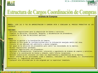 PERFIL:PERFIL: LCDO (A) O TSU EN ADMINISTRACION O CARRERA AFIN O VINCULADA AL PROCESO PRODUCTIVO DE LOS
CENTRALES
FUNCIONESFUNCIONES
- Gestionar requisiciones para la adquisición de bienes o servicios.
- Tramitar la ubicación, cotización, despacho, y documentación de proveedores.
- Colaborar en la toma de decisiones oportuna.
TAREASTAREAS
- Reportar su gestión a la Coordinación de Compras.
- Mantener un alto grado de confidencialidad para la información manejada dentro del área.
- Procurar el uso adecuado del mobiliario y equipo asignado.
- Dar apoyo en la ubicación de proveedores para cubrir las necesidades de la empresa.
- Recibir requisiciones aprobadas.
- Establecer negociaciones con proveedores.
- Gestionar la documentación, tramitación, colocación y seguimiento de órdenes de compras y servicios.
- Informar a la coordinación de bienes y almacén, sobre futuras recepciones.
- Mantener comunicación constante con todos los departamentos y dependencias de la empresa.
- Emitir informe de sus actividades (cada 2 semanas), indicando: 1.- Actividades, 2.- Inconvenientes
Operativos, 3.- Sugerencias para mejorar.
- Cualquier otra actividad que le sea asignada por su supervisor inmediato.
Analista de ComprasAnalista de Compras
 