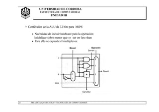 UNIVERSIDAD DE CORDOBA
ESTRUCTURA DE COMPUTADORAS
UNIDAD III
23 ÁREA DE ARQUTIECTURA Y TECNOLOGÍA DE COMPUTADORES
• Confección de la ALU de 32 bits para MIPS
• Necesidad de incluir hardware para la operación:
Inicializar sobre menor que ⇒ set-on-less-than
• Para ello se expande el multiplexor.
 