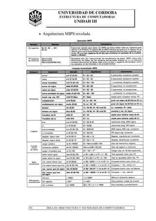 UNIVERSIDAD DE CORDOBA
ESTRUCTURA DE COMPUTADORAS
UNIDAD III
56 ÁREA DE ARQUTIECTURA Y TECNOLOGÍA DE COMPUTADORES
• Arquitectura MIPS revelada.
 