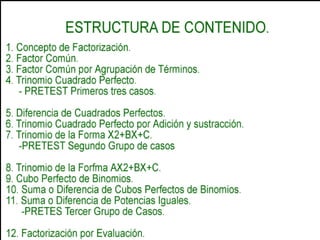 Estructura contenidos