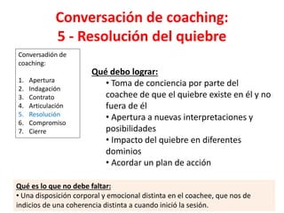 Conversación de coaching:
5 - Resolución del quiebre
Conversadión de
coaching:
1. Apertura
2. Indagación
3. Contrato
4. Articulación
5. Resolución
6. Compromiso
7. Cierre
Qué debo lograr:
• Toma de conciencia por parte del
coachee de que el quiebre existe en él y no
fuera de él
• Apertura a nuevas interpretaciones y
posibilidades
• Impacto del quiebre en diferentes
dominios
• Acordar un plan de acción
Qué es lo que no debe faltar:
• Una disposición corporal y emocional distinta en el coachee, que nos de
indicios de una coherencia distinta a cuando inició la sesión.
 