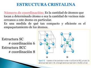ESTRUCTURA CRISTALINA
Número de coordinación: Es la cantidad de átomos que
tocan a determinado átomo o sea la cantidad de vecinos más
cercanos a este átomo en particular.
Es una medida de qué tan compacto y eficiente es el
empaquetamiento de los átomos.
Estructura SC
# coordinación 6
Estructura BCC
# coordinación 8
 