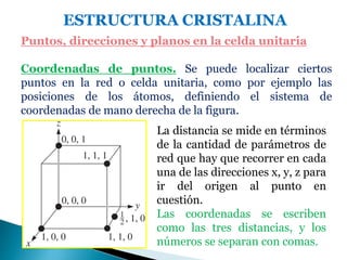 ESTRUCTURA CRISTALINA
Puntos, direcciones y planos en la celda unitaria
Coordenadas de puntos. Se puede localizar ciertos
puntos en la red o celda unitaria, como por ejemplo las
posiciones de los átomos, definiendo el sistema de
coordenadas de mano derecha de la figura.
La distancia se mide en términos
de la cantidad de parámetros de
red que hay que recorrer en cada
una de las direcciones x, y, z para
ir del origen al punto en
cuestión.
Las coordenadas se escriben
como las tres distancias, y los
números se separan con comas.
 