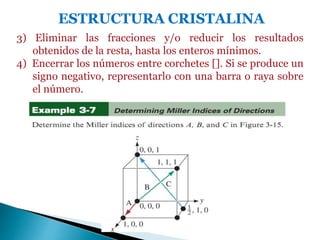 ESTRUCTURA CRISTALINA
3) Eliminar las fracciones y/o reducir los resultados
obtenidos de la resta, hasta los enteros mínimos.
4) Encerrar los números entre corchetes []. Si se produce un
signo negativo, representarlo con una barra o raya sobre
el número.
 