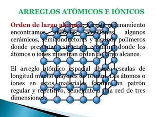 ARREGLOS ATÓMICOS E IÓNICOS
Orden de largo alcance: En este ordenamiento
encontramos metales, aleaciones, algunos
cerámicos, semiconductores y algunos polímeros
donde presentan estructura cristalina donde los
átomos o iones muestran orden de largo alcance.
El arreglo atómico espacial abarca escalas de
longitud mucho mayores de 100nm. Los átomos o
iones en estos materiales forman un patrón
regular y repetitivo, semejante a una red de tres
dimensiones.
 