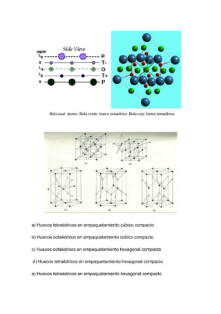 a) Huecos tetraédricos en empaquetamiento cúbico compacto
b) Huecos octaédricos en empaquetamiento cúbico compacto
c) Huecos octaédricos en empaquetamiento hexagonal compacto
d) Huecos tetraédricos en empaquetamiento hexagonal compacto
e) Huecos tetraédricos en empaquetamiento hexagonal compacto
 