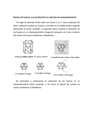 Número de huecos y su localización en cada tipo de empaquetamiento
En lugar de aprender donde están los huecos y su nº como acabamos de
hacer, podemos localizar los huecos y contarlos en la celdilla unidad, llegando
obviamente al mismo resultado. La siguiente figura muestra la colocación de
los huecos en un empaquetamiento hexagonal compacto, así como el cálculo
del número de huecos octaédricos y tetraédricos.
Se representa a continuación la colocación de los huecos en un
empaquetamiento cúbico compacto y, de nuevo, el cálculo del número de
huecos octaédricos y tetraédricos.
 