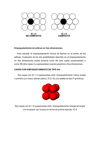 Empaquetamiento de esferas en tres dimensiones.
Para estudiar el empaquetamiento hemos de fijarnos en el centro de las
esferas. Cualquiera de las dos posibilidades descritas en el empaquetamiento
en dos dimensiones puede ponerse como AA (dos capas superpuestas) o
como AB (dos capas no superpuestas) cuando pasamos a tres dimensiones.
CASOS CON EMPAQUETAMIENTO DE TIPO AA:
Dos capas con IC = 4 superpuestas (AA): empaquetamiento cúbico simple
o primitivo (un hueco central cúbico): IC 6. Es una celdilla de tipo P (primitiva).
Dos capas con IC = 6 superpuestas (AA): empaquetamiento hexagonal simple
(no compacto con huecos en forma de prisma trigonal): IC 8
 