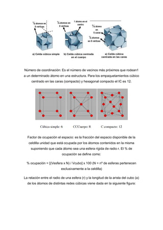 Número de coordinación: Es el número de vecinos más próximos que rodean1
a un determinado átomo en una estructura. Para los empaquetamientos cúbico
centrado en las caras (compacto) y hexagonal compacto el IC es 12.
Factor de ocupación el espacio: es la fracción del espacio disponible de la
celdilla unidad que está ocupada por los átomos contenidos en la misma
suponiendo que cada átomo sea una esfera rígida de radio r. El % de
ocupación se define como:
% ocupación = [(Vesfera x N) / Vcubo] x 100 (N = nº de esferas pertenecen
exclusivamente a la celdilla)
La relación entre el radio de una esfera (r) y la longitud de la arista del cubo (a)
de los átomos de distintas redes cúbicas viene dada en la siguiente figura:
 