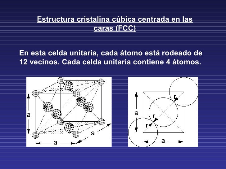 Estructura cristalina 2010