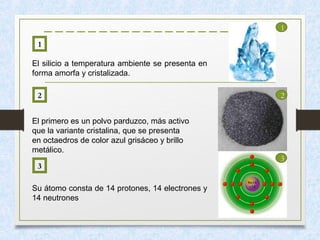 El silicio a temperatura ambiente se presenta en
forma amorfa y cristalizada.
El primero es un polvo parduzco, más activo
que la variante cristalina, que se presenta
en octaedros de color azul grisáceo y brillo
metálico.
Su átomo consta de 14 protones, 14 electrones y
14 neutrones
2
3
1
1
2
3
 