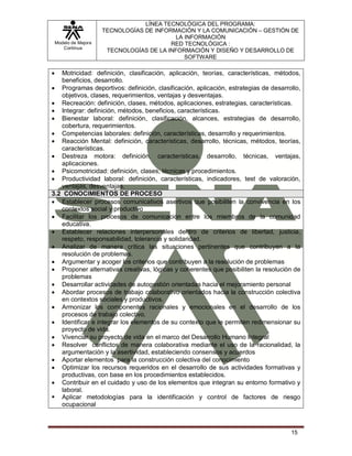 Modelo de Mejora
Continua
LÍNEA TECNOLÓGICA DEL PROGRAMA:
TECNOLOGÍAS DE INFORMACIÓN Y LA COMUNICACIÓN – GESTIÓN DE
LA INFORMACIÓN
RED TECNOLÓGICA :
TECNOLOGÍAS DE LA INFORMACIÓN Y DISEÑO Y DESARROLLO DE
SOFTWARE
15
 Motricidad: definición, clasificación, aplicación, teorías, características, métodos,
beneficios, desarrollo.
 Programas deportivos: definición, clasificación, aplicación, estrategias de desarrollo,
objetivos, clases, requerimientos, ventajas y desventajas.
 Recreación: definición, clases, métodos, aplicaciones, estrategias, características.
 Integrar: definición, métodos, beneficios, características.
 Bienestar laboral: definición, clasificación, alcances, estrategias de desarrollo,
cobertura, requerimientos.
 Competencias laborales: definición, características, desarrollo y requerimientos.
 Reacción Mental: definición, características, desarrollo, técnicas, métodos, teorías,
características.
 Destreza motora: definición, características, desarrollo, técnicas, ventajas,
aplicaciones.
 Psicomotricidad: definición, clases, técnicas y procedimientos.
 Productividad laboral: definición, características, indicadores, test de valoración,
ventajas, desventajas.
3.2 CONOCIMIENTOS DE PROCESO
 Establecer procesos comunicativos asertivos que posibiliten la convivencia en los
contextos social y productivo
 Facilitar los procesos de comunicación entre los miembros de la comunidad
educativa.
 Establecer relaciones interpersonales dentro de criterios de libertad, justicia,
respeto, responsabilidad, tolerancia y solidaridad.
 Analizar de manera crítica las situaciones pertinentes que contribuyen a la
resolución de problemas.
 Argumentar y acoger los criterios que contribuyen a la resolución de problemas
 Proponer alternativas creativas, lógicas y coherentes que posibiliten la resolución de
problemas
 Desarrollar actividades de autogestión orientadas hacia el mejoramiento personal
 Abordar procesos de trabajo colaborativo orientados hacia la construcción colectiva
en contextos sociales y productivos.
 Armonizar los componentes racionales y emocionales en el desarrollo de los
procesos de trabajo colectivo.
 Identificar e integrar los elementos de su contexto que le permiten redimensionar su
proyecto de vida.
 Vivenciar su proyecto de vida en el marco del Desarrollo Humano Integral
 Resolver conflictos de manera colaborativa mediante el uso de la racionalidad, la
argumentación y la asertividad, estableciendo consensos y acuerdos
 Aportar elementos para la construcción colectiva del conocimiento
 Optimizar los recursos requeridos en el desarrollo de sus actividades formativas y
productivas, con base en los procedimientos establecidos.
 Contribuir en el cuidado y uso de los elementos que integran su entorno formativo y
laboral.
 Aplicar metodologías para la identificación y control de factores de riesgo
ocupacional
 
