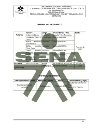 Modelo de Mejora
Continua
LÍNEA TECNOLÓGICA DEL PROGRAMA:
TECNOLOGÍAS DE INFORMACIÓN Y LA COMUNICACIÓN – GESTIÓN DE
LA INFORMACIÓN
RED TECNOLÓGICA :
TECNOLOGÍAS DE LA INFORMACIÓN Y DISEÑO Y DESARROLLO DE
SOFTWARE
23
CONTROL DEL DOCUMENTO
Nombre Cargo Dependencia / Red Fecha
Autores Emilsen Calderon Instructora Bogota-Teleinformatica
Febrero de
2009
Humberto Polanco
Osorio
Coordinador Cauca-Industrial
Andrés Mauricio
Ortiz Morales
Instructor Antioquia-CESGE
Carlos Andrés
Pérez Cano
Instructor Antioquia-CESGE
Edwin Palacio
Arroyave
Instructor Antioquia-CESGE
Jorge Esteban
Valencia David
Instructor Antioquia-CESGE
Camilo Andrés
Zapata Torres
Instructor Antioquia-CESGE
Revisión Jairo García Plata Asesor
Pedagógico
Dirección de Formación –
Dirección General
Febrero de
2009
Aprobación
CONTROL DE CAMBIOS
Descripción del cambio Razón del cambio Fecha Responsable (cargo)
Revisión del diseño
curricular
Actualización 19 agosto 2010
Claudia Marcela Porras
Ortiz
Humberto Polanco
Osorio
 