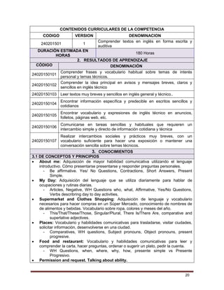 20
CONTENIDOS CURRICULARES DE LA COMPETENCIA
CODIGO VERSION DENOMINACION
240201501 1
Comprender textos en inglés en forma escrita y
auditiva
DURACIÓN ESTIMADA EN
HORAS
180 Horas
2. RESULTADOS DE APRENDIZAJE
CÓDIGO DENOMINACIÓN
24020150101
Comprender frases y vocabulario habitual sobre temas de interés
personal y temas técnicos.
24020150102
Comprender la idea principal en avisos y mensajes breves, claros y
sencillos en inglés técnico
24020150103 Leer textos muy breves y sencillos en inglés general y técnico..
24020150104
Encontrar información específica y predecible en escritos sencillos y
cotidianos
24020150105
Encontrar vocabulario y expresiones de inglés técnico en anuncios,
folletos, páginas web, etc.
24020150106
Comunicarse en tareas sencillas y habituales que requieren un
intercambio simple y directo de información cotidiana y técnica
24020150107
Realizar intercambios sociales y prácticos muy breves, con un
vocabulario suficiente para hacer una exposición o mantener una
conversación sencilla sobre temas técnicos.
3. CONOCIMIENTOS
3.1 DE CONCEPTOS Y PRINCIPIOS
 About me: Adquisición de mayor habilidad comunicativa utilizando el lenguaje
introductivo. Cómo presentarse presentarse y responder preguntas personales.
- Be affirmative. Yes/ No Questions, Contractions, Short Answers, Present
Simple.
 My Day: Adquisición del lenguaje que se utiliza diariamente para hablar de
ocupaciones y rutinas diarias.
- Articles, Negative, WH Questions who, what, Affirmative, Yes/No Questions,
Verbs describring day to day activities,
 Supermarket and Clothes Shopping: Adquisición de lenguaje y vocabulario
necesarios para hacer compras en un Súper Mercado, conocimiento de nombres de
de alimentos y bebidas. Vocabulario sobre ropa, colores y meses del año.
- This/That/These/Those, Singular/Plural, There Is/There Are, comparative and
superlative adjectives.
 Places: Vocabulario y habilidades comunicativas para trasladarse, visitar ciudades,
solicitar información, desenvolverse en una ciudad.
- Comparatives, WH questions, Subject pronouns, Object pronouns, present
progresive.
 Food and restaurant: Vocabulario y habilidades comunicativas para leer y
comprender la carta, hacer preguntas, ordenar o sugerir un plato, pedir la cuenta.
- WH Questions, when, where, why, how, presente simple vs Presente
Progresivo.
 Permission and request. Talking about ability.
 