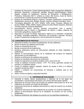 9
Unidades de Frecuencia. Ondas Electromagnéticas. Radio propagación (Reflexión,
Difracción, Refracción y Dispersión). Señales. Espectro electromagnético. Efecto
Doppler. Acoples de impedancia. Técnicas de Modulación y Multiplexación.
Protocolos. Estándares 802.11, análisis en campo, Site Survey, zonas de fresnel,
mantenimiento y soporte de soluciones de Redes Inalámbricas.
 Equipos de conectividad (Pasivos y Activos): Concepto. Clasificación. Componentes
(Adaptadores, Access point, Bridges, Routers, Antenas, Wireless Controllers, otros).
 Tecnologías (Bluetooth, 3G, Wi-Fi, WiMAX, UWB, otras): Concepto. Métodos de
Acceso (FDMA, TDMA, CDMA). Redes públicas de radio (Redes Celulares, Sistemas
Trunking, Roaming, Sistemas Satelitales).
 Documentación técnica: Normas, técnicas comunicación (oral y escrita),
herramientas para el diseño e interpretación de planos y mapas, sistemas de
información geográfica y equipos GPS.
 Seguridad en el lugar de trabajo: Seguridad e higiene en la instalación. Accidentes
de trabajo. Ambientes peligrosos. Prevención de accidentes y lesiones. Primeros
auxilios. Fundamentos de ergonomía. Uso de extintores de incendios.
3.2 CONOCIMIENTOS DE PROCESO
 Interpretar el diseño y los planos arquitectónicos, de red y eléctricos.
 Montar el sistema de cableado estructurado
 Probar la conectividad de la red.
 Montar la solución de red Inalámbricas
 Identificar dispositivos activos de interconexión utilizados en redes cableadas e
inalámbricas.
 Realizar la documentación técnica de la instalación del proyecto de cableado
estructurado y/o red inalámbrica.
 Realizar la certificación del cableado estructurado.
 Analizar los resultados del proceso de certificación.
 Instalar los segmentos de ductería (canaleta, tubos, otros) de la red.
 Tender el cableado horizontal (Coaxial , UTP , FO, otros), gabinetes, paneles de
conexión y el cableado vertical.
 Tender el cableado eléctrico regulado, sistema de puesta a tierra y el sistema
regulador de potencia (UPS.
 Instalar y configurar los componentes de hardware y software para la red
inalámbrica.
 Aplicar normas de higiene y seguridad industrial.
4. CRITERIOS DE EVALUACION
 Interpreta el diseño, planos arquitectónicos y eléctricos de la red según las
necesidades y requerimientos del cliente y las normas internacionales vigentes.
 Selecciona los recursos físicos del proyecto de cableado estructurado y/o de la red
inalámbrica de acuerdo con el plan de actividades.
 Implementa soluciones de cableado estructurado en redes de acuerdo con el diseño
establecido.
 Implementa soluciones de redes Inalámbricas de acuerdo con el diseño establecido.
 Elabora la documentación técnica de la instalación de acuerdo con las normas
establecidas.
 Realiza la certificación del cableado de acuerdo con los estándares establecidos.
 