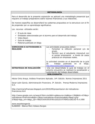 METODOLOGÍA

Para el desarrollo de la presente exposición se aplicará una metodología presencial que
requiere un trabajo preparatorio sobre razones financieras y sus relaciones.

De manera específica se desarrollará los subtemas propuestos en la estructura con el fin
de propender por un aprendizaje significativo.

Los recursos utilizados serán:

      El aula de clase
      Entidades seleccionadas por el alumno para el desarrollo del trabajo
      Video Beam
      Guía de trabajo
      Material publicado en blogs

EJERCICIOS O ACTIVIDADES A             Las actividades propuestas deben:
REALIZAR                                  - Fomentar la reflexión personal y/o de
                                             grupo.
                                          - Permitir que el estudiante interactué con
                                             el campo empresarial a través de casos
                                             prácticos en empresas reales.

                                       La actividad consiste en el desarrollo de la guía
                                       de         trabajo     publicada      en el blogs.
                                       http://blancavelasco2011.blogspot.com
ESTRATEGIA DE EVALUACIÓN                Una vez desarrollada la guía de trabajo en el
                                       próximo encuentro se realizará la socialización y
                                       sustentación del trabajo desarrollado
                                        BIBLIOGRAFÍA

Héctor Ortiz Anaya. Análisis Financiero Aplicado. 14ª. Edición. Nomos Impresores 2011

Oscar León García. Administración Financiera. 3ª. Edición. Prensa Moderna Impresores
S.A.

http://seminariofinanzas.blogspot.com/2010/09/presentacion-de-indicadores-
financieros.html

http://www.google.com.co/search?tbm=isch&hl=es&source=hp&biw=1366&bih=474&q=
indicadores+financieros&gbv=2&oq=indicadores+financieros&aq=f&aqi=g3g-
S7&aql=&gs_sm=e&gs_upl=7862l19391l0l19781l25l22l1l7l7l0l421l2823l2-4.4.1l9l0

www.oscarleongarcía
ELABORÓ : Blanca Mery Velasco Burgos
 