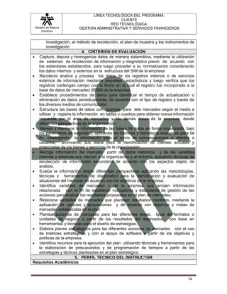 LÍNEA TECNOLÓGICA DEL PROGRAMA:
                                            CLIENTE
                                       RED TECNOLÓGICA:
 Modelo de Mejora        GESTION ADMINISTRATIVA Y SERVICIOS FINANCIEROS
    Continua


        investigación, el método de recolección, el plan de muestra y los instrumentos de
        investigación
                             4. CRITERIOS DE EVALUACION
• Captura, depura y homogeniza datos de manera sistemática, mediante la utilización
   de sistemas de recolección de información y diagnóstico previo de acuerdo con
   los estándares establecidos, para luego proceder a su normalización considerando
   los datos internos y externos en la estructura del SIM de la empresa
• Recolecta analiza y procesa los datos de los registros internos o de servicios
   externos de información mediante paquetes estadísticos y luego verifica que los
   registros contengan campo con la fecha en la cual el registro fue incorporado a la
   base de datos de mercadeo (BDM) de la empresa
• Establece procedimientos de alerta para identificar el tiempo de actualización o
   eliminación de datos periódicamente, de acuerdo con el tipo de registro y través de
   los diversos medios de comunicación
• Estructura las bases de datos con guiones para tele mercadeo según el medio a
   utilizar y registra la información en tablas y cuadros para obtener nueva información
   requerida por el área de mercadeo y las demás áreas de la empresa, desde
   diferentes perspectivas de la organización.
• Maneja y mantiene la información de las bases de datos en forma organizada bajo
   los parámetros de seguridad, aplicando las técnicas y tecnología existentes para tal
   fin, catalogando la información para el envío de comunicaciones a clientes o
   usuarios, archivando sus datos para la identificación de clientes actuales y
   potenciales de los bienes y servicios de la organización.
• Recoge información del mercado partir de datos históricos y de las variables
   internas y externas que afectan a la organización y al entorno, aplicando técnicas de
   recolección de información secundaria de acuerdo con los aspectos objeto de
   análisis.
• Evalúa la información desde diferentes perspectivas aplicando las metodologías,
   técnicas y herramientas de diagnostico para la identificación y evaluación de
   situaciones del mercado de acuerdo con los objetivos de la empresa.
• Identifica variables de mercadeo y de la empresa que arrojen información
   relacionada con el fin de establecer indicadores y estándares de gestión de las
   acciones para evaluar los resultados propuestos en el plan de mercadeo.
• Relaciona variables de mercadeo que planteen resultados medibles, mediante la
   aplicación de razones y proporciones y de acuerdo con objetivos y metas de
   mercadeo establecidas en el plan
• Plantea acciones de mercadeo para las diferentes áreas, tipos de formatos o
   unidades de negocio a partir de los resultados del diagnostico, con base en
   herramientas y técnicas para el diseño de estrategias.
• Elabora planes estratégicos para las diferentes acciones de mercadeo con el uso
   de matrices estratégicas y con el apoyo de software a partir de los objetivos y
   políticas de la empresa.
• Identifica recursos para la ejecución del plan utilizando técnicas y herramientas para
   la elaboración de presupuestos y de programación de tiempos a partir de las
   estrategias y tácticas planteadas en el plan estratégico.
                         5. PERFIL TECNICO DEL INSTRUCTOR
Requisitos Académicos



                                                                                     14
 