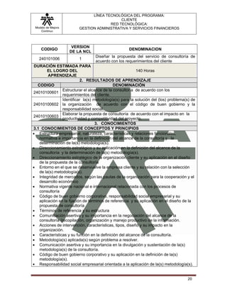 LÍNEA TECNOLÓGICA DEL PROGRAMA:
                                            CLIENTE
                                       RED TECNOLÓGICA:
 Modelo de Mejora        GESTION ADMINISTRATIVA Y SERVICIOS FINANCIEROS
    Continua




                     VERSION
    CODIGO                                           DENOMINACION
                    DE LA NCL
                                  Diseñar la propuesta del servicio de consultoría de
   240101006             1
                                  acuerdo con los requerimientos del cliente
 DURACIÓN ESTIMADA PARA
        EL LOGRO DEL                                      140 Horas
        APRENDIZAJE
                           2. RESULTADOS DE APRENDIZAJE
  CODIGO                                     DENOMINACIÓN
                Estructurar el alcance de la consultoría de acuerdo con los
24010100601
                requerimientos del cliente.
                Identificar la(s) metodología(s) para la solución del (los) problema(s) de
24010100602 la organización de acuerdo con el código de buen gobierno y la
                responsabilidad social.
                Elaborar la propuesta de consultoría de acuerdo con el impacto en la
24010100603
                productividad y competitividad del proyecto.
                                   3. CONOCIMIENTOS
3.1 CONOCIMIENTOS DE CONCEPTOS Y PRINCIPIOS
• Estructura empresarial, naturaleza, características y relaciones funcionales,
   normativa e importancia en la definición del alcance de la consultoría y la
   determinación de la(s) metodología(s).
• Direccionamiento estratégico y su aplicación en la definición del alcance de la
   consultoría y la determinación de la(s) metodología(s).
• Direccionamiento estratégico de la organización cliente y su aplicación en el diseño
   de la propuesta de la consultoría
• Entorno en el que se desenvuelve la empresa cliente y su relación con la selección
   de la(s) metodología(s).
• Integridad de mercados, según las pautas de la organización para la cooperación y el
   desarrollo económico
• Normativa vigente nacional e internacional relacionada con los procesos de
   consultoría
• Código de buen gobierno corporativo, responsabilidad social empresarial y su
   aplicación en la fijación de términos de referencia y su aplicación en el diseño de la
   propuesta de consultoría
• Términos de referencia y su estructura
• Comunicación asertiva y su importancia en la negociación del alcance de la
   consultoría (recopilación, organización y manejo productivo de la información.
• Acciones de intervención, características, tipos, diseño y su impacto en la
   organización.
• Características y su función en la definición del alcance de la consultoría.
• Metodología(s) aplicada(s) según problema a resolver.
• Comunicación asertiva y su importancia en la divulgación y sustentación de la(s)
   metodología(s) de la consultoría.
• Código de buen gobierno corporativo y su aplicación en la definición de la(s)
   metodología(s).
• Responsabilidad social empresarial orientada a la aplicación de la(s) metodología(s).


                                                                                     20
 