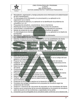LÍNEA TECNOLÓGICA DEL PROGRAMA:
                                              CLIENTE
                                         RED TECNOLÓGICA:
    Modelo de Mejora       GESTION ADMINISTRATIVA Y SERVICIOS FINANCIEROS
       Continua


•     Recopilación, organización y manejo productivo de la información en la determinación
      de la(s) metodología(s).
•     Tic (tecnologías de la información y la comunicación) y su aplicación en la
      negociación con el cliente.
•     Teoría general de sistemas y su aplicación en la identificación de problemas de
      consultoría. (a, b, d)
•     Propuestas de consultoría, características, tipos e importancia
•     Planificación de los recursos requeridos para el proceso de consultoría.
•     Productividad y competitividad y su aplicación en la propuesta de consultoría.
•     Manejo de programas de seguimiento, control e indicadores de gestión.
•     Tic (tecnologías de la información y la comunicación) y su aplicación en el diseño de
      la propuesta.
•     Recopilación, organización y manejo productivo de la información.
      3.2 CONOCIMIENTOS DE PROCESO
•     Delimitar el alcance de la consultoría de acuerdo con las posibilidades del cliente
•     Verificar la coherencia de los objetivos de la consultoría establecidos con los
      requerimientos del cliente
•     Acordar las contribuciones de las partes según los requerimientos del proceso de
      consultoría
•     Relacionar de manera coherente los tiempos definidos para el desarrollo del proceso
      de consultoría con su alcance
•     Establecer de manera coherente los resultados del proceso de consultoría con los
      objetivos propuestos
•     Verificar que la previsión de los riesgos, asociados con el proceso de consultoría,
      estén de acuerdo con la normativa vigente
•     Comprobar que la actuación como consultor está de acuerdo con el código del buen
      gobierno y la responsabilidad social empresarial.
•     Proponer las acciones de intervención de acuerdo con la situación del cliente.
•     Establecer las metodologías de trabajo de acuerdo con las características de los
      problemas del cliente.
•     Determinar en las metodologías las eventualidades de acuerdo con la problemática
      del cliente.
•     Comprometer las metodologías establecidas con la generación de valor de la
      organización
•     Proponer Las metodologías de acuerdo con la capacidad organizacional del cliente
•     Establecer las metodologías de acuerdo con la normativa vigente.
•     Relacionar de manera coherente las metodologías con los tiempos definidos.
•     Verificar que el informe contiene la determinación de las metodologías de acuerdo
      con la normativa vigente.
•     Evidenciar la comunicación asertiva en la interacción con el cliente.
•     Considerar las ventajas competitivas de la propuesta de consultoría según las
      condiciones del mercado.
•     Verificar la coherencia del documento de propuesta con las necesidades del cliente.
•     Verificar que el compromiso de los recursos planteados en el proyecto de consultoría
      están de acuerdo con las condiciones y capacidades de las partes.
•     Comprobar que los entregables de la consultoría están conformes con el alcance del



                                                                                       21
 