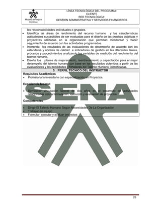 LÍNEA TECNOLÓGICA DEL PROGRAMA:
                                             CLIENTE
                                        RED TECNOLÓGICA:
    Modelo de Mejora      GESTION ADMINISTRATIVA Y SERVICIOS FINANCIEROS
       Continua


   las responsabilidades individuales o grupales.
•  Identifica las áreas de rendimiento del recurso humano y las características
   actitudinales susceptibles de ser evaluadas para el diseño de las pruebas objetivas y
   proyectivas utilizadas en la organización que permitan monitorear y hacer
   seguimiento de acuerdo con las actividades programadas.
• Interpreta los resultados de las evaluaciones de desempeño de acuerdo con los
   estándares y normas de calidad e indicadores de gestión en las diferentes tareas,
   procesos y procedimientos analizando las variables de medición del rendimiento del
   talento humano.
• Diseña los planes de mejoramiento, reentrenamiento y capacitación para el mejor
   desempeño del talento humano con base en los resultados obtenidos a partir de las
   evaluaciones y las debilidades y fortalezas del Talento Humano identificadas.
                       5. PERFIL TECNICO DEL INSTRUCTOR
 Requisitos Académicos
 • Profesional universitario con especialización en Proyectos.

Experiencia laboral:

•     Demostrar vinculación laboral de dos años en el desarrollo de actividades
      relacionadas con la formulación, ejecución y evaluación de proyectos.

Competencias

•     Dirigir El Talento Humano Según Necesidades De La Organización
•     Trabajar en equipo
•     Formular, ejecutar y evaluar proyectos




                                                                                    25
 