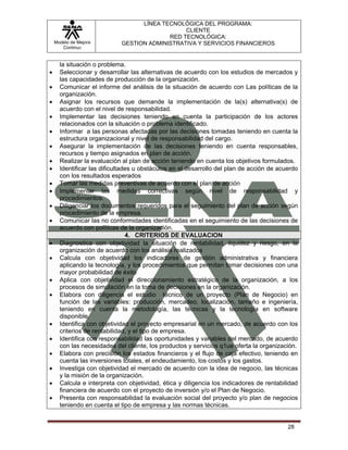 LÍNEA TECNOLÓGICA DEL PROGRAMA:
                                               CLIENTE
                                          RED TECNOLÓGICA:
    Modelo de Mejora        GESTION ADMINISTRATIVA Y SERVICIOS FINANCIEROS
       Continua


      la situación o problema.
•     Seleccionar y desarrollar las alternativas de acuerdo con los estudios de mercados y
      las capacidades de producción de la organización.
•     Comunicar el informe del análisis de la situación de acuerdo con Las políticas de la
      organización.
•     Asignar los recursos que demande la implementación de la(s) alternativa(s) de
      acuerdo con el nivel de responsabilidad.
•     Implementar las decisiones teniendo en cuenta la participación de los actores
      relacionados con la situación o problema identificado.
•     Informar a las personas afectadas por las decisiones tomadas teniendo en cuenta la
      estructura organizacional y nivel de responsabilidad del cargo.
•     Asegurar la implementación de las decisiones teniendo en cuenta responsables,
      recursos y tiempo asignados en plan de acción.
•     Realizar la evaluación al plan de acción teniendo en cuenta los objetivos formulados.
•     Identificar las dificultades u obstáculos en el desarrollo del plan de acción de acuerdo
      con los resultados esperados
•     Tomar las medidas preventivas de acuerdo con el plan de acción
•     Implementar las medidas correctivas según nivel de responsabilidad y
      procedimientos.
•     Diligenciar los documentos requeridos para el seguimiento del plan de acción según
      procedimiento de la empresa.
•     Comunicar las no conformidades identificadas en el seguimiento de las decisiones de
      acuerdo con políticas de la organización.
                                4. CRITERIOS DE EVALUACION
•     Diagnostica con objetividad la situación de rentabilidad, liquidez y riesgo, en la
      organización de acuerdo con los análisis realizados
•     Calcula con objetividad los indicadores de gestión administrativa y financiera
      aplicando la tecnología, y los procedimientos que permitan tomar decisiones con una
      mayor probabilidad de éxito
•     Aplica con objetividad el direccionamiento estratégico de la organización, a los
      procesos de simulación en la toma de decisiones en la organización.
•     Elabora con diligencia el estudio técnico de un proyecto (Plan de Negocio) en
      función de las variables: producción, mercadeo, localización, tamaño e ingeniería,
      teniendo en cuenta la metodología, las técnicas y la tecnología en software
      disponible.
•     Identifica con objetividad el proyecto empresarial en un mercado, de acuerdo con los
      criterios de rentabilidad, y el tipo de empresa.
•     Identifica con responsabilidad las oportunidades y variables del mercado, de acuerdo
      con las necesidades del cliente, los productos y servicios q1ue oferta la organización.
•     Elabora con precisión los estados financieros y el flujo de caja efectivo, teniendo en
      cuenta las inversiones totales, el endeudamiento, los costos y los gastos.
•     Investiga con objetividad el mercado de acuerdo con la idea de negocio, las técnicas
      y la misión de la organización.
•     Calcula e interpreta con objetividad, ética y diligencia los indicadores de rentabilidad
      financiera de acuerdo con el proyecto de inversión y/o el Plan de Negocio.
•     Presenta con responsabilidad la evaluación social del proyecto y/o plan de negocios
      teniendo en cuenta el tipo de empresa y las normas técnicas.


                                                                                          28
 