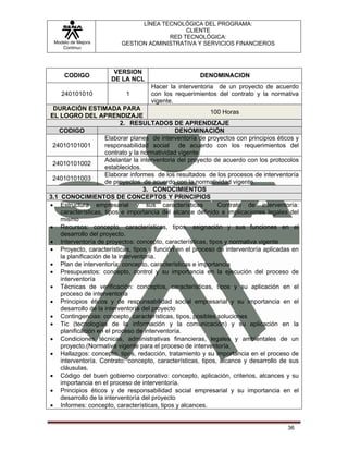 LÍNEA TECNOLÓGICA DEL PROGRAMA:
                                             CLIENTE
                                        RED TECNOLÓGICA:
 Modelo de Mejora         GESTION ADMINISTRATIVA Y SERVICIOS FINANCIEROS
    Continua




                       VERSION
     CODIGO                                           DENOMINACION
                      DE LA NCL
                                    Hacer la interventoria de un proyecto de acuerdo
    240101010              1        con los requerimientos del contrato y la normativa
                                    vigente.
 DURACIÓN ESTIMADA PARA
                                                            100 Horas
EL LOGRO DEL APRENDIZAJE
                            2. RESULTADOS DE APRENDIZAJE
   CODIGO                                      DENOMINACIÓN
                     Elaborar planes de interventoría de proyectos con principios éticos y
 24010101001         responsabilidad social de acuerdo con los requerimientos del
                     contrato y la normatividad vigente.
                     Adelantar la interventoria del proyecto de acuerdo con los protocolos
 24010101002
                     establecidos.
                     Elaborar informes de los resultados de los procesos de interventoría
 24010101003
                     de proyectos de acuerdo con la normatividad vigente.
                                    3. CONOCIMIENTOS
3.1 CONOCIMIENTOS DE CONCEPTOS Y PRINCIPIOS
• Estructura empresarial y sus características                Contrato de interventoría:
    características, tipos e importancia del alcance definido e implicaciones legales del
    mismo
• Recursos: concepto, características, tipos, asignación y sus funciones en el
    desarrollo del proyecto.
• Interventoría de proyectos: concepto, características, tipos y normativa vigente
• Proyecto, características, tipos y función en el proceso de interventoría aplicadas en
    la planificación de la interventoría.
• Plan de interventoría: concepto, características e importancia
• Presupuestos: concepto, control y su importancia en la ejecución del proceso de
    interventoría
• Técnicas de verificación: conceptos, características, tipos y su aplicación en el
    proceso de interventoría
• Principios éticos y de responsabilidad social empresarial y su importancia en el
    desarrollo de la interventoría del proyecto
• Contingencias: concepto, características, tipos, posibles soluciones
• Tic (tecnologías de la información y la comunicación) y su aplicación en la
    planificación en el proceso de interventoría.
• Condiciones técnicas, administrativas financieras, legales y ambientales de un
    proyecto.(Normativa vigente para el proceso de interventoría.
• Hallazgos: concepto, tipos, redacción, tratamiento y su importancia en el proceso de
    interventoría. Contrato: concepto, características, tipos, alcance y desarrollo de sus
    cláusulas.
• Código del buen gobierno corporativo: concepto, aplicación, criterios, alcances y su
    importancia en el proceso de interventoría.
• Principios éticos y de responsabilidad social empresarial y su importancia en el
    desarrollo de la interventoría del proyecto
• Informes: concepto, características, tipos y alcances.


                                                                                      36
 