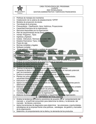 LÍNEA TECNOLÓGICA DEL PROGRAMA:
                                            CLIENTE
                                       RED TECNOLÓGICA:
 Modelo de Mejora        GESTION ADMINISTRATIVA Y SERVICIOS FINANCIEROS
    Continua


• Políticas de manejos de inventarios
• Colaboración de la cadena de abastecimiento “CPFR”
• Modelos de proyección de stocks
• Tecnología de la empresa
• Presupuestos: Clasificación, tipos, históricos, Proyecciones
• Capacidad financiera de la organización.
• Recursos disponibles por la organización.
• Plan de requerimientos de las áreas o procesos.
• Ventas: Programa , Tipos
• Ingresos y Egresos
• Costos: Estructura, Técnicas de costeo ABC
• Estados financieros: Tipos, Interpretación
• Flujos de caja
• Normas contables y legales
• Software contable
• Excel aplicado: Simulación y análisis de sensibilidad.
• Liquidación de precios en moneda extranjera y tasas de cambio.
• Técnicas de evaluación de proyectos: Tir, VPN, cae, B/c
3.2 CONOCIMIENTOS DE PROCESO
• Identificar los tipos de mercados
• Analizar el comportamiento del mercado para determinar la oferta y demanda
• Evaluar el comportamiento de la empresa frente al mercado.
• Evaluar los datos históricos de las ventas
• Analizar las variables de la demanda y la oferta.
• Estimar la demanda y la oferta en cantidades físicas y monetarias
• Proyectar la oferta y la demanda en ingles y español según el mercado potencial,
   real, los inventarios, tipos de stock, ciclos de pedido
• Evalúa el comportamiento de la oferta y la demanda según variables
• Planear los presupuestos en español y en ingles a partir de las necesidades
   requeridas áreas o unidades de negocio
• Estructurar el presupuesto aplicando las técnicas y normas.
• Aplicar el software contable como medio de apoyo a la toma de decisiones para la
   elaboración del presupuesto.
• Elaborar informes de los resultados obtenidos en la aplicación del software contable
   que apoya el proceso de elaboración de presupuestos
• Valorar las variables de los presupuestos en ingles y español de acuerdo con las
   monedas y tasas solicitadas por la organización.
• Elaborar el presupuesto de necesidades y requerimientos de la organización.
                               4. CRITERIOS DE EVALUACION
• Analiza la tendencia del entorno económico de acuerdo con el comportamiento del
   mercado y el perfil del consumidor para determinar la oferta y la demanda del
   mercado de bienes y servicios.
• Aplica herramientas de diagnostico para determinar las amenazas y oportunidades
   estratégicas de la empresa frente a las políticas, estrategias de gestión y mercadeo
   de la organización.
• Determina el comportamiento de la oferta y la demanda de los productos


                                                                                    40
 