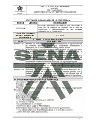LÍNEA TECNOLÓGICA DEL PROGRAMA:
                                                 CLIENTE
                                            RED TECNOLÓGICA:
 Modelo de Mejora             GESTION ADMINISTRATIVA Y SERVICIOS FINANCIEROS
    Continua




                    CONTENIDOS CURRICULARES DE LA COMPETENCIA
    CODIGO            VERSION                         DENOMINACION
                                   Proponer alternativas de solución que contribuyan al
                                   logro de los objetivos de acuerdo con el nivel de
   210601014              1
                                   importancia y responsabilidad de las funciones
                                   asignadas por la Organización
   DURACIÓN ESTIMADA
   PARA EL LOGRO DEL                                   410 Horas
       APRENDIZAJE
                         2. RESULTADOS DE APRENDIZAJE
   CODIGO                                    DENOMINACIÓN
21060101401 Analizar los hechos y situaciones administrativas de la organización en
                su contexto, aplicando metodologías estadísticas, matemáticas o
                financieras, en la solución de problemas y plan de acción.
21060101402 Evaluar social y económicamente las alternativas de solución propuestas
                a la decisión, teniendo en cuenta la ponderación, criterios técnicos, el
                resultado que se persiga, las metodologías y tecnología disponible.
21060101403 Verificar y caracterizar los procesos y procedimientos administrativos y
                de logística empresarial, en la toma de decisiones para el logro de los
                resultados, utilizando metodologías matemáticas y de simulación,
                teniendo en cuenta la tecnología disponible y la legislación vigente.
21060101404 Formular el proyecto productivo y/o plan de negocios teniendo en cuenta
                la metodología adoptada, las normas y la legislación vigente, para la
                organización, y el inversionista.
21060101405 Proyectar con responsabilidad y ética la situación financiera de la
                empresa teniendo en cuenta, los estados de balance general, usos y
                fuentes, resultados y flujos de caja y efectivo, de acuerdo con las
                normas vigentes, y la metodología adoptada para la toma de decisiones.
                                  3. CONOCIMIENTOS
3.1 CONOCIMIENTOS DE CONCEPTOS Y PRINCIPIOS
• Concepto de Administración y Empresa.
− Trabajo en equipo
− Liderazgo
• Proceso administrativo: Funciones administrativas de Planeación, organización
dirección y Control.
• Teoría y diseño organizacional
• El desarrollo organizacional
− Cultura organizacional
− Desarrollo transorganizacional
• Teoría Administrativa Matemática, y de sistemas
• La toma de decisiones
• Conceptos básicos de simulación
• Construcción de un juego de Administración
− Características estructurales de los juegos de simulación y gerenciales.
• Teoría básica del proceso de análisis jerárquico en la toma de decisiones
• Análisis financiero en las organizaciones,



                                                                                    42
 