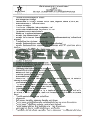 LÍNEA TECNOLÓGICA DEL PROGRAMA:
                                            CLIENTE
                                       RED TECNOLÓGICA:
    Modelo de Mejora     GESTION ADMINISTRATIVA Y SERVICIOS FINANCIEROS
       Continua


−  Estados financieros objeto de análisis
•   El Concepto de Estrategia
− Elementos de la Estrategia: Niveles, Misión, Visión, Objetivos, Metas, Políticas, etc.
− Análisis Estratégico: Externo e Interno
− El mapa estratégico
− Formulación y Selección de Estrategias FA - .DO
− Implantación de la Estrategia: Seguimiento y control
− Pensamiento analítico y estratégico
• Modelo de direccionamiento estratégico
− Modelos de análisis estratégico
− Modelos de formulación de estrategias PEYEA (Posición estratégica y evaluación de
la acción)
− Articulación entre estrategia y prospectiva
− Modelos de diagnóstico en prospectiva: El análisis estructural
− Modelos de diagnóstico en prospectiva: La metodología MACTOR o matriz de actores
objetivos
− La metodología MACTOR y las relaciones de poder
− Modelos de pronóstico en prospectiva - matriz Impactos cruzados
• Metodología para resolver casos
• Aplicación del proceso de análisis jerárquico en la toma de decisiones
• Investigación de Operaciones
• Tendencias y variables
• Análisis de demanda
− Elasticidad, comportamiento en el mercado
• Gestión de inventarios, aplicados a la toma de decisiones
− Costos de inventarios
− Sistemas para la administración de Inventarios
• Introducción a los temas de Producción y comercialización
• Modelos de colas y líneas de espera
• Software aplicativo Excel, Msproyect
• Fundamentos de probabilidad
− Introducción: Estadística descriptiva. Gráficos descriptivos, medidas de tendencia
central y de dispersión.
− Importancia de la teoría de conjuntos en probabilidades.
− Conceptos básicos: experimento aleatorio, espacio muestral, eventos, etc.
− Métodos de conteo: permutaciones y combinaciones.
− Enfoques de la teoría de probabilidades.
− Definiciones y teoremas básicos de la teoría de probabilidades y su aplicación:
teorema de la adición, probabilidad condicional, teorema de la multiplicación, teorema de
Bayes.
• Variable aleatoria y función de probabilidad
− Introducción
− Definiciones: Variables aleatorias discretas y continuas
− Funciones de probabilidad para las variables aleatorias: una y más dimensiones
− Funciones de Probabilidad conjunta, marginal y condicional.
− Funciones acumulativas de probabilidad: una y más dimensiones.
− Valor esperado de una variable aleatoria y de una función
− Propiedades de los valores esperados. Valores esperados y medidas características




                                                                                     43
 