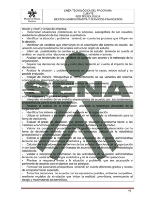 LÍNEA TECNOLÓGICA DEL PROGRAMA:
                                            CLIENTE
                                       RED TECNOLÓGICA:
 Modelo de Mejora        GESTION ADMINISTRATIVA Y SERVICIOS FINANCIEROS
    Continua


misión y visión y el tipo de empresa.
-    Reconocer situaciones problemicas en la empresa, susceptibles de ser resueltos
mediante la utilización de los métodos cuantitativos
• Identificar la situación o problema teniendo en cuenta los procesos que influyen en
la decisión.
-   Identificar las variables que intervienen en el desempeño del sistema en estudio de
acuerdo con el procedimiento del análisis estructural objeto de estudio
-   Inferir las posibilidades de cambio en el sistema de estudio teniendo en cuenta el
análisis en cuanto a las relaciones entre tendencias, variables y actores.
-   Analizar las tendencias de las variables de acuerdo con actores y la estrategia de la
organización.
-   Separar las decisiones de largo y corto plazo teniendo en cuenta el impacto de las
decisiones.
• Analizar la situación o problema teniendo en cuenta la causa, estado actual y su
posible evolución.
-   Indagar de manera retrospectiva el comportamiento de las variables del sistema,
conociendo su desempeño temporal.
-   Aplicar procesos de simulación para el análisis de comportamiento
-   Conocer y aplicar modelos de investigación de operaciones para la planeación
agregada.
-   Establecer las relaciones de convergencia o divergencia entre actores de acuerdo
con los intereses y objetivos en juego.
-   Interpretar el análisis de los eventos empresariales de acuerdo con los fundamentos
probabilísticos para la toma de una decisión.
• Realizar el análisis de la información utilizando la tecnología disponible en la
Organización.
-   Identificar los sistema de información existente en la organización
-   Utilizar el software y hardware pertinentes en el análisis de la información para la
toma de decisiones.
• Evaluar el grado de afectación que genera la situación o problema frente a las
variables económicas, administrativa, ambientales, sociales y de mercadeo.
-   Valorar los procesos y procedimientos de gestión empresarial relacionados con la
toma de decisiones teniendo en cuenta los conceptos básicos de la estadística
probabilística y la normatividad vigente
-   Estimar e interpretar la información de las actividades de la gestión administrativa
teniendo en cuenta la metodología estadística y la investigación de operaciones
-   Calcular los indicadores que se derivan de los estados financieros de la organización
y con base en la contabilidad y las finanzas de acuerdo con las técnicas y la metodología
establecida.
-   Validar e interpretar la información de las actividades de la gestión administrativa
teniendo en cuenta la metodología estadística y de la investigación de operaciones.
• Plantear la respuesta frente a la situación o problema, que sea alcanzable y
pertinente de acuerdo con el objetivo que se persigue.
-   Formular los escenarios prospectivos teniendo en cuenta diferentes grados y niveles
de comportamiento esperado.
-   Tomar las decisiones de acuerdo con los escenarios posibles, ambiente competitivo,
mediante modelos de simulación que imitan la realidad colombiana, minimizando el
riesgo y maximizando los beneficios.


                                                                                     46
 
