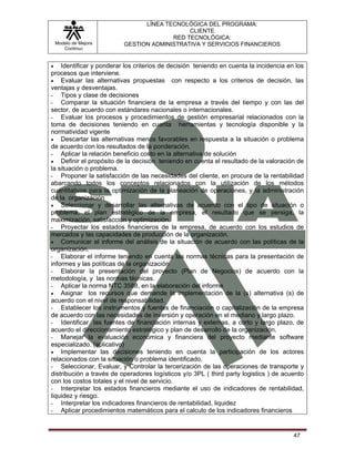 LÍNEA TECNOLÓGICA DEL PROGRAMA:
                                             CLIENTE
                                        RED TECNOLÓGICA:
    Modelo de Mejora      GESTION ADMINISTRATIVA Y SERVICIOS FINANCIEROS
       Continua


•   Identificar y ponderar los criterios de decisión teniendo en cuenta la incidencia en los
procesos que interviene.
• Evaluar las alternativas propuestas con respecto a los criterios de decisión, las
ventajas y desventajas.
-   Tipos y clase de decisiones
-   Comparar la situación financiera de la empresa a través del tiempo y con las del
sector, de acuerdo con estándares nacionales o internacionales.
-   Evaluar los procesos y procedimientos de gestión empresarial relacionados con la
toma de decisiones teniendo en cuenta herramientas y tecnología disponible y la
normatividad vigente
• Descartar las alternativas menos favorables en respuesta a la situación o problema
de acuerdo con los resultados de la ponderación.
-   Aplicar la relación beneficio costo en la alternativa de solución
• Definir el propósito de la decisión teniendo en cuenta el resultado de la valoración de
la situación o problema.
-   Proponer la satisfacción de las necesidades del cliente, en procura de la rentabilidad
abarcando todos los conceptos relacionados con la utilización de los métodos
cuantitativos para la optimización de la planeación de operaciones, y la administración
de la organización
• Seleccionar y desarrollar las alternativas de acuerdo con el tipo de situación o
problema, el plan estratégico de la empresa, el resultado que se persiga, la
maximización, satisfacción y optimización.
-   Proyectar los estados financieros de la empresa, de acuerdo con los estudios de
mercados y las capacidades de producción de la organización.
• Comunicar el informe del análisis de la situación de acuerdo con las políticas de la
organización.
-   Elaborar el informe teniendo en cuenta las normas técnicas para la presentación de
informes y las políticas de la organización
-   Elaborar la presentación del proyecto (Plan de Negocios) de acuerdo con la
metodología, y las normas técnicas.
-   Aplicar la norma NTC 3588, en la elaboración del informe
• Asignar los recursos que demande la implementación de la (s) alternativa (s) de
acuerdo con el nivel de responsabilidad.
-   Establecer los instrumentos y fuentes de financiación o capitalización de la empresa
de acuerdo con las necesidades de inversión y operación en el mediano y largo plazo.
-   Identificar las fuentes de financiación internas y externas, a corto y largo plazo, de
acuerdo el direccionamiento estratégico y plan de desarrollo de la organización.
-   Manejar la evaluación económica y financiera del proyecto mediante software
especializado. (aplicativo)
• Implementar las decisiones teniendo en cuenta la participación de los actores
relacionados con la situación o problema identificado.
-   Seleccionar, Evaluar, y Controlar la tercerización de las operaciones de transporte y
distribución a través de operadores logísticos y/o 3PL ( third party logistics ) de acuerdo
con los costos totales y el nivel de servicio.
-   Interpretar los estados financieros mediante el uso de indicadores de rentabilidad,
liquidez y riesgo.
-   Interpretar los indicadores financieros de rentabilidad, liquidez
-   Aplicar procedimientos matemáticos para el calculo de los indicadores financieros


                                                                                        47
 