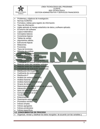 LÍNEA TECNOLÓGICA DEL PROGRAMA:
                                            CLIENTE
                                       RED TECNOLÓGICA:
 Modelo de Mejora        GESTION ADMINISTRATIVA Y SERVICIOS FINANCIEROS
    Continua


• Problemas y objetivos de investigación.
• Normas ICONTEC
• Formatos y tablas para registro de información.
• Tipos de información
• Inglés aplicado al manejo estadístico de datos y software aplicado.
• El entorno del software
• Lógica matemática:
• Conceptos básicos
• Conectores lógicos
• Tablas de verdad
• Argumentos válidos.
• Estructuras lógicas
• Relaciones
• Funciones.
• Tipos de funciones.
• Métodos de análisis:
• Pruebas de hipótesis
• Método de análisis uni variado
• Método de análisis multi variado
• Categorización de procedimientos:
• Coeficiente correlación ordinal estándar o de Pearson.
• Relación entre dos variables ordinales
• Relación entre dos variables nominales
• Indicadores de evaluación estadísticas:
• Distribución Chi Cuadrado
• Coeficiente de contingencia
• Distribución F
• Análisis de varianza (ANOVA)
• Análisis factorial:
• Análisis factorial de la varianza
• Grupos de datos
• Descomposición de las sumas de cuadrado:
• Interacción y razones F.
• Serie de tiempo e índices:
• Componentes de la serie
• Tendencias
• Estacionalidad
• Suavización exponencial
• Promedios móviles
• Índices simples
• Índices agregados
• Índices ponderados
• Índices específicos
3.2 CONOCIMIENTOS DE PROCESO
• Organizar, revisar y clasificar los datos recogidos de acuerdo con las variables y



                                                                                       5
 