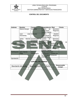LÍNEA TECNOLÓGICA DEL PROGRAMA:
                                             CLIENTE
                                        RED TECNOLÓGICA:
 Modelo de Mejora         GESTION ADMINISTRATIVA Y SERVICIOS FINANCIEROS
    Continua


                                CONTROL DEL DOCUMENTO




Autores        Nombre             Cargo         Dependencia / Red             Fecha
               Alberto Burgos     Instructor    Centro     de      Servicios
                                                Financieros        Regional
                                                Distrito Capital.
             Juan        José Instructor        Centro      de      Gestión
             Hernández                          Administrativa. Regional
                                                Distrito Capital
             Jaime    Hernán Coordinador de Centro         de      Servicios
             Diaz             Formación         Financieros.       Regional
                              Profesional       Distrito Capital              Mayo     de
Revisión     Hernando         Líder      diseño Centro de Gestión de 2009
             Oviedo           curricular        Mercados, Logística y
                                                Tecnologías        de      la
                                                Información.       Regional
                                                Distrito Capital..
Verificación Jairo García     Asesor            Grupo Innovación
             Plata            Pedagógico        Pedagógica y Gestión de
                                                la Formación. Dirección
                                                General
Aprobación

                                 CONTROL DE CAMBIOS

                                                                       Responsable
Descripción del cambio          Razón del cambio      Fecha
                                                                         (cargo)




                                                                                      59
 