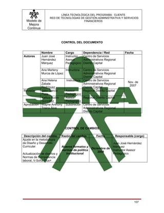 LÍNEA TECNOLÓGICA DEL PROGRAMA: CLIENTE
                    RED DE TECNOLOGIAS DE GESTIÓN ADMINISTRATIVA Y SERVICIOS
  Modelo de                              FINANCIEROS
   Mejora
  Continua



                             CONTROL DEL DOCUMENTO


             Nombre            Cargo        Dependencia / Red            Fecha
Autores      Juan José         Instructor   Centro de Servicios
             Hernández         Asesor       Administrativos Regional
             Márquez           Pedagógico   Distrito Capital

             Ana Marleny     Instructora   Centro de Servicios
             Murcia de López               Administrativos Regional
                                           Distrito Capital
           Ana Helena          Instructora Centro de Servicios
                                                                           Nov. de
           Zabala                          Administrativos Regional
                                                                            2007
           Rodríguez                       Distrito Capital
Revisión   Jairo García        Asesor      Regional Distrito Capital
           Plata               Pedagógico
           Yelitza Rubio       Asesor      Regional Distrito Capital
           González            Pedagógico
Aprobación Wayne Anthony       Subdirector Centro de Servicios
           Triana Álvis                    Administrativos Regional
                                           Distrito Capital




                               CONTROL DE CAMBIOS

 Descripción del cambio      Razón del cambio        Fecha         Responsable (cargo)
Ajuste en la metodología
de Diseño y Desarrollo                                            Juan José Hernández
Curricular                   Nuevos formatos y                    Márquez
                                                  Diciembre de
                             normas de política                   Instructor Asesor
                                                      2009
Actualización de diseños y      Institucional                     Pedagógico
Normas de Competencia
laboral, V-Sofía Plus+




                                                                                 107
 