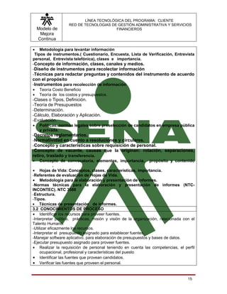 LÍNEA TECNOLÓGICA DEL PROGRAMA: CLIENTE
                    RED DE TECNOLOGIAS DE GESTIÓN ADMINISTRATIVA Y SERVICIOS
    Modelo de                            FINANCIEROS
     Mejora
    Continua

• Metodología para levantar información
 Tipos de instrumentos.( Cuestionario, Encuesta, Lista de Verificación, Entrevista
personal, Entrevista telefónica), clases e importancia.
-Concepto de información, clases, canales y medios.
-Diseño de instrumentos para recolectar información
-Técnicas para redactar preguntas y contenidos del instrumento de acuerdo
con el propósito
-Instrumentos para recolección de información
•    Teoría Costo Beneficio
•    Teoría de los costos y presupuestos.
-Clases o Tipos, Definición.
-Teoría de Presupuestos
-Determinación.
-Cálculo, Elaboración y Aplicación.
-Evaluación.
•    Políticas, normas legales sobre preselección de candidatos en empresa pública
     y privada.
-Decretos reglamentarios.
-Normatividad en cuento a resoluciones y circulares.
-Concepto y características sobre requisición de personal.
-Concepto de vacante, causas que la originan: rotación, separaciones,
retiro, traslado y transferencia.
•    Concepto de convocatoria, elementos, importancia, propósito y contenido
             .
• Hojas de Vida: Conceptos, clases, características, importancia.
-Referentes de evaluación de Hojas de Vida.
• Metodología para la elaboración y presentación de informes.
-Normas técnicas para la elaboración y presentación de informes (NTC-
INCONTEC). NTC 3588
-Estructura.
-Tipos.
• Técnicas de presentación de informes.
3.2 CONOCIMIENTOS DE PROCESO
• Identificar los recursos para proveer fuentes.
-Interpretar política, prácticas, misión y visión de la organización, relacionada con el
Talento Humano.
-Utilizar eficazmente los recursos.
-Interpretar el presupuesto asignado para establecer fuentes.
-Manejar software aplicativo, para elaboración de presupuestos y bases de datos.
-Ejecutar presupuesto asignado para proveer fuentes.
• Realizar la requisición de personal teniendo en cuenta las competencias, el perfil
     ocupacional, profesional y características del puesto
• Identificar las fuentes que provean candidatos.
• Verificar las fuentes que proveen el personal.


                                                                                    15
 