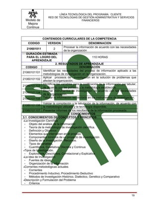 LÍNEA TECNOLÓGICA DEL PROGRAMA: CLIENTE
                    RED DE TECNOLOGIAS DE GESTIÓN ADMINISTRATIVA Y SERVICIOS
  Modelo de                              FINANCIEROS
   Mejora
  Continua


               CONTENIDOS CURRICULARES DE LA COMPETENCIA
    CODIGO         VERSION                         DENOMINACION
                                Procesar la información de acuerdo con las necesidades
   210601011            2
                                de la organización
  DURACIÓN ESTIMADA
  PARA EL LOGRO DEL                                   110 HORAS
      APRENDIZAJE
                       2. RESULTADOS DE APRENDIZAJE
  CODIGO                                  DENOMINACIÓN
            Identificar las necesidades del proceso de información aplicado a las
21060101101
            metodologías de investigación en la organización.
            Aplicar procesos de investigación en la solución de problemas que
21060101102
            afecten la organización.
            Identificar las variables para la codificación de la información por tabular,
21060101103
            de acuerdo con las políticas y la metodología establecida.
            Diseñar instrumentos de investigación de acuerdo con las necesidades
21060101104
            de la organización.
21060101105 Tabular la información recolectada en los instrumentos de investigación.
                Validar la compilación y la tabulación de la información, de acuerdo con
21060101106
                la metodología utilizada y la tecnología disponible.
21060101107 Presentar informes de los resultados de la información procesada.
                                     3. CONOCIMIENTOS
3.1 CONOCIMIENTOS DE CONCEPTOS Y PRINCIPIOS
•La Investigación Científica
 - Objeto del análisis de la información:
 - Teoría de la metodología de investigación científica.
 - Definición y Objetivos
 - Elementos que intervienen en el proceso
 - Componentes mínimos de un proyecto de investigación
 - Diseño de la investigación, Recursos.
 - Tipos de variables,
 - Cuantitativa, Cualitativa, Discreta y Continua
•Tipos de Investigación.
 - Exploratoria, Descriptiva, Correlacional y Explicativa
•La idea de Investigación
 - Fuentes de ideas
 - Organización de la información
•Corrientes metodológicas actuales
 - Corrientes
 - Procedimiento Inductivo, Procedimiento Deductivo
 - Métodos de Investigación Histórico, Dialéctico, Genético y Comparativo
•Descripción y Formulación del Problema
 - Criterios



                                                                                     19
 