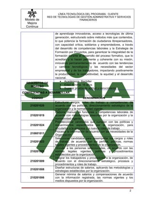 LÍNEA TECNOLÓGICA DEL PROGRAMA: CLIENTE
                RED DE TECNOLOGIAS DE GESTIÓN ADMINISTRATIVA Y SERVICIOS
 Modelo de                           FINANCIEROS
  Mejora
 Continua

                     de aprendizaje innovadoras, acceso a tecnologías de última
                     generación, estructurado sobre métodos más que contenidos,
                     lo que potencia la formación de ciudadanos librepensadores,
                     con capacidad crítica, solidarios y emprendedores, a través
                     del desarrollo de competencias laborales y la Estrategia de
                     Formación por Proyectos, para garantizar la integralidad de la
                     formación durante el desarrollo del proceso formativo, que lo
                     acreditan y lo hacen pertinente y coherente con su misión,
                     innovando permanentemente de acuerdo con las tendencias
                     y cambios tecnológicos y las necesidades del sector
                     empresarial y de los trabajadores, impactando positivamente
                     la productividad, la competitividad, la equidad y el desarrollo
                     nacional.
                         • Académicos :Bachiller
  REQUISITOS DE
                         • Edad mínima: 16 años
    INGRESO
                         • Superar prueba de aptitud y conocimiento
COMPETENCIAS A DESARROLLAR
     CÓDIGO                                DENOMINACIÓN
                     Estructurar cargos, roles de trabajo y competencias de
    210201020        acuerdo con las políticas, direccionamiento estratégico de la
                     organización y la normatividad vigente..
                     Elaborar manual de funciones y competencias laborales de
    210201019        acuerdo con metodologías prescritas por la organización y la
                     normatividad vigente.
                     Preseleccionar candidatos que cumplan con las políticas y
    210201024        requerimientos especificados por la organización, para
                     vincularlos a la empresa o a nuevos roles de trabajo
                     Procesar la información de acuerdo con las necesidades de la
    210601011
                     Organización
                     Seleccionar candidatos para desempeñar los cargos y roles
    210201023        de trabajo, de acuerdo con los perfiles, políticas, normas
                     legales vigentes y procedimientos de la organización.
                     Vincular a las personas seleccionadas, de acuerdo con las
    210201025        normas legales vigentes, políticas y procedimientos
                     establecidos por la organización
                     Integrar los trabajadores y proveedores a la organización, de
    210201009        acuerdo con el direccionamiento estratégico, procesos y
                     procedimientos y roles de trabajo.
                     Diseñar estructuras de salarios, aplicando las metodologías y
    210201008
                     estrategias establecidas por la organización.
                     Generar nómina de salarios y compensaciones de acuerdo
    210201006        con la información registrada, las normas vigentes y los
                     medios dispuestos por la organización.


                                                                                 2
 