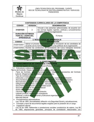 LÍNEA TECNOLÓGICA DEL PROGRAMA: CLIENTE
                       RED DE TECNOLOGIAS DE GESTIÓN ADMINISTRATIVA Y SERVICIOS
     Modelo de                              FINANCIEROS
      Mejora
     Continua


                  CONTENIDOS CURRICULARES DE LA COMPETENCIA
       CODIGO         VERSION                          DENOMINACION
                                   Vincular a las personas seleccionadas, de acuerdo con
      210201025            2       las normas legales vigentes, políticas y procedimientos
                                   establecidos por la organización
      DURACIÓN ESTIMADA
      PARA EL LOGRO DEL                                       70 Horas
          APRENDIZAJE
                              2. RESULTADOS DE APRENDIZAJE
     CODIGO                                      DENOMINACIÓN
                    Aplicar el proceso administrativo en la vinculación de los candidatos de
  21020102501
                    acuerdo con la normatividad vigente y las políticas de la organización.
  21020102502 Acordar las condiciones de contratación del nuevo trabajador teniendo
                    en cuenta la legislación vigente y las políticas organizacionales.
  21020102503 Administrar los documentos de la vinculación laboral y los de seguridad
                    social de acuerdo con los parámetros de seguridad y operación.
                    Suministrar al nuevo trabajador la información pertinente, teniendo en
  21020102504 cuenta el protocolo, la normatividad vigente y las políticas de la
                    organización
                                        3. CONOCIMIENTOS
  3.1 CONOCIMIENTOS DE CONCEPTOS Y PRINCIPIOS
   • Normas legales en contratación laboral (Pública y Privada)
   • Estructura y cultura organizacional
Teoría del Contrato. Clases de vinculación pública y privada
     -Tipos de Contrato, laboral, servicios, partes integrales y accesorios del Contrato
     Laboral. (Reglamentos). Modalidad de los contratos
     -Tipo de contratación
     -Cláusulas y contenidos del contrato. Terminación y causas de terminación
     -Documentación legal para procesos de contratación (Patrono y Trabajador)
     -Normatividad a cerca de Dotaciones y Elementos de protección personal
     -Obligaciones de patrono y trabajador, derivados del contrato
     -Documentos de afiliación a la seguridad social.
     -Documentos para la vinculación laboral
     -Actos administrativos y recursos.
     -Técnicas de negociación y Concertación.
     -Valores jurídicos, éticos en la contratación
     -Políticas y cultura organizacional y Estructura organizacional
     -Mercado laboral
   • Procedimientos administrativos.
     -Ley 100 de 1993, (formalidades) afiliación a la Seguridad Social y actualizaciones.
   • Concepto y tipos de documentos legales exigidos para la posesión de un cargo.
   • Legislación laboral
     -Ley 50 de 1990. Referentes a prestaciones sociales constitutivos de salario, Ley 80
     de 1993, disposiciones generales, principios de contratación relacionados con


                                                                                        28
 